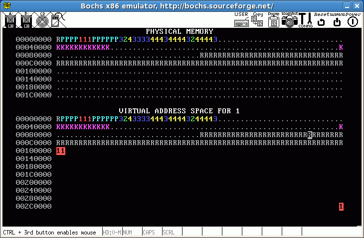 [MemOS Forker Broken Virtual Address Spaces]