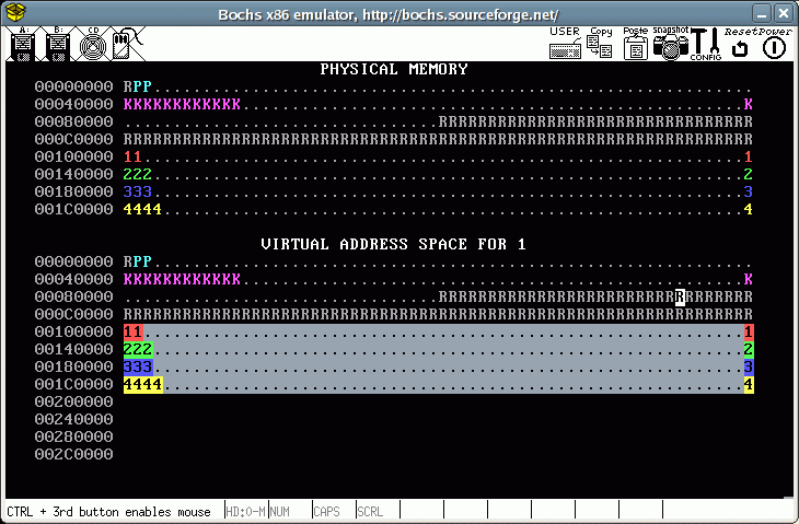 [MemOS One Virtual Address Space]